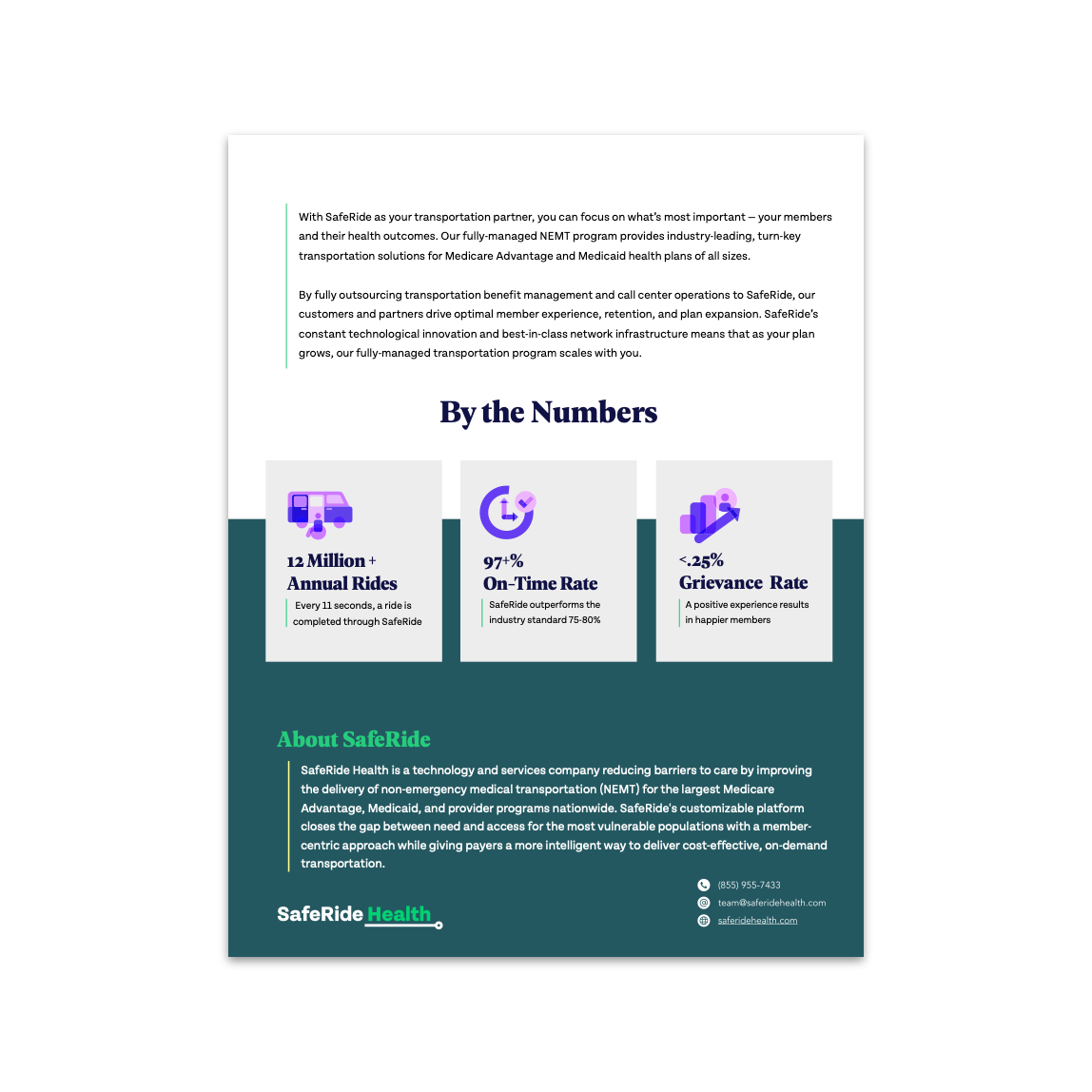 SafeRide Health Events Flyer (Reimagine NEMT)