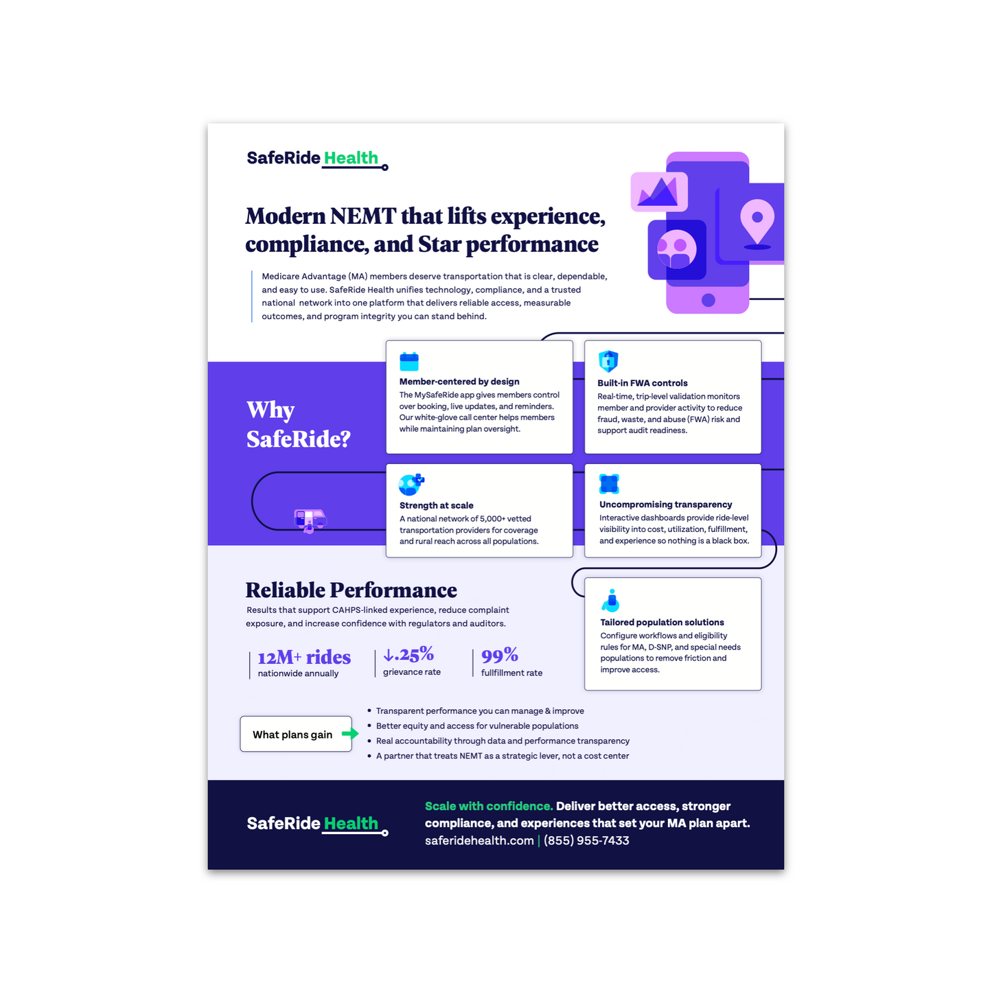 SafeRide Health Events Flyer (Modern NEMT)